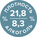 алкоголь и плотность
